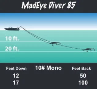 MADEYE DIVER 85